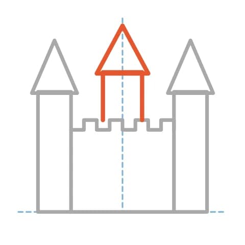 Étape 5 : Au milieu, dessine le rectangle du donjon dépassant derrière le mur, puis ajoute son toit en triangle, plus haut que les toits des tours.