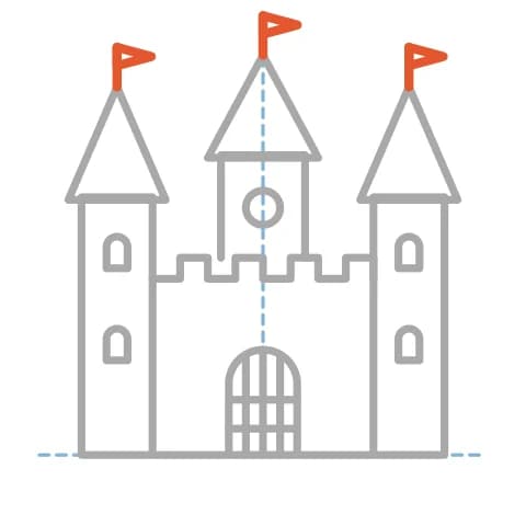 Étape 8 : Au sommet de chacun des trois toits, trace un petit mât vertical et un drapeau rectangulaire tourné vers la droite.